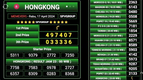 poipet 22 live draw